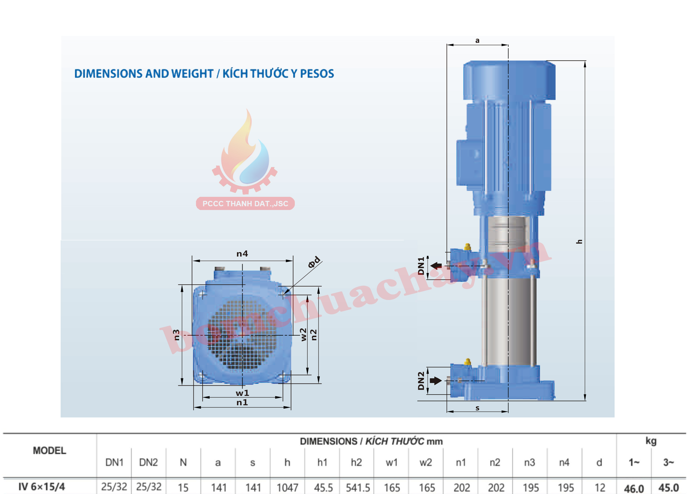Máy bơm bù áp Inter IVM 6x15 4HP