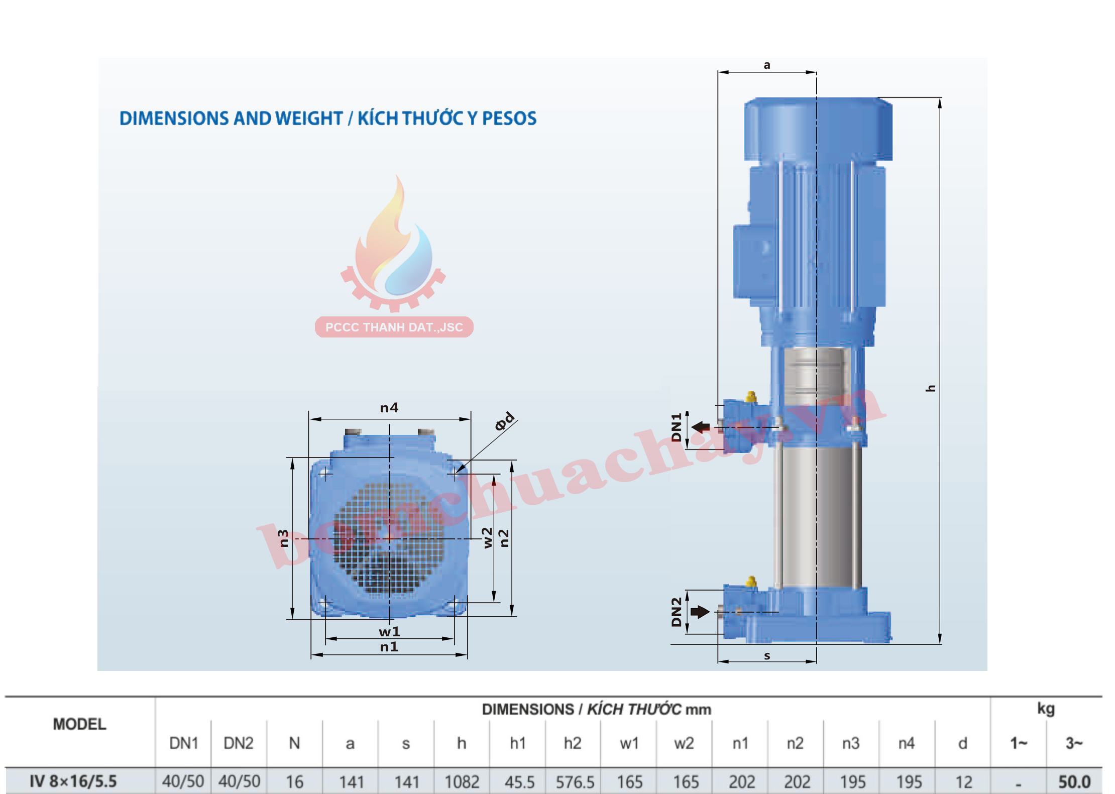máy bơm bù áp Inter IVM 8x16 5.5HP