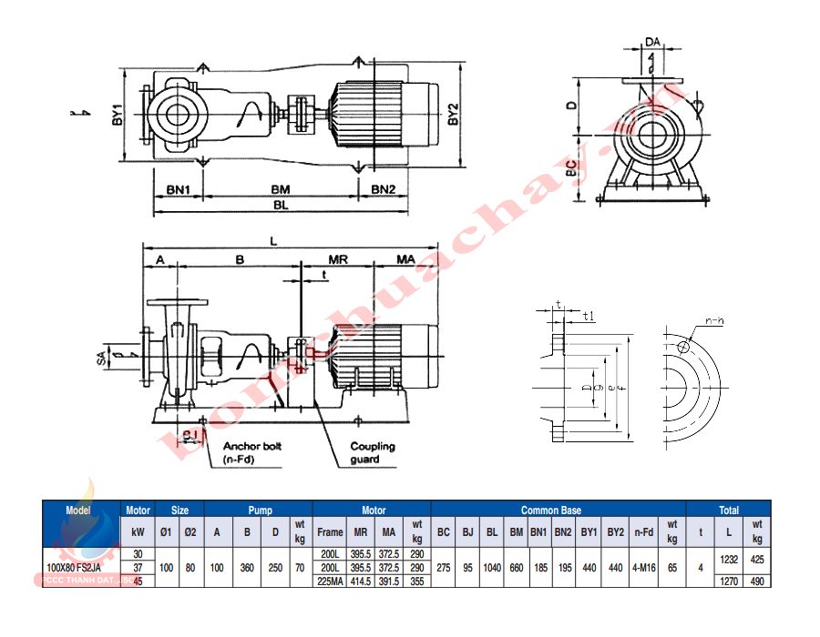 máy bơm chữa cháy Ebara 100x80 FS2JA 5 45