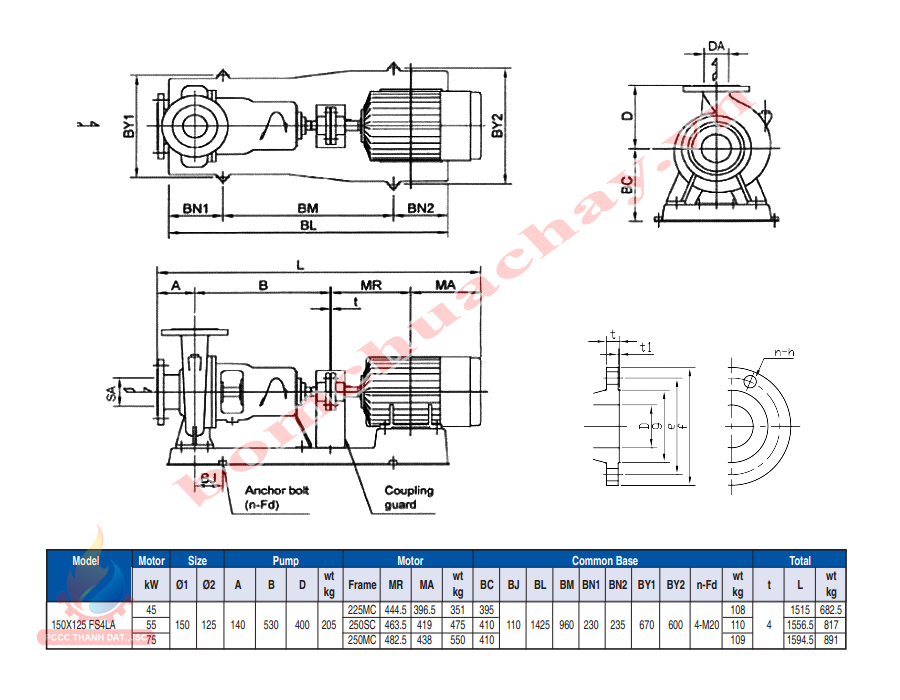 Bơm chữa cháy trục rời Ebara