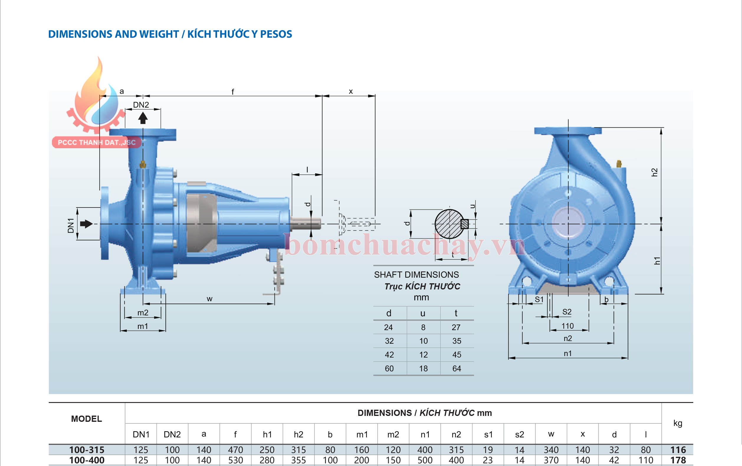 Máy bơm cứu hỏa Inter CA100-315 125HP máy bơm cứu hỏa inter ca100-315 125hp