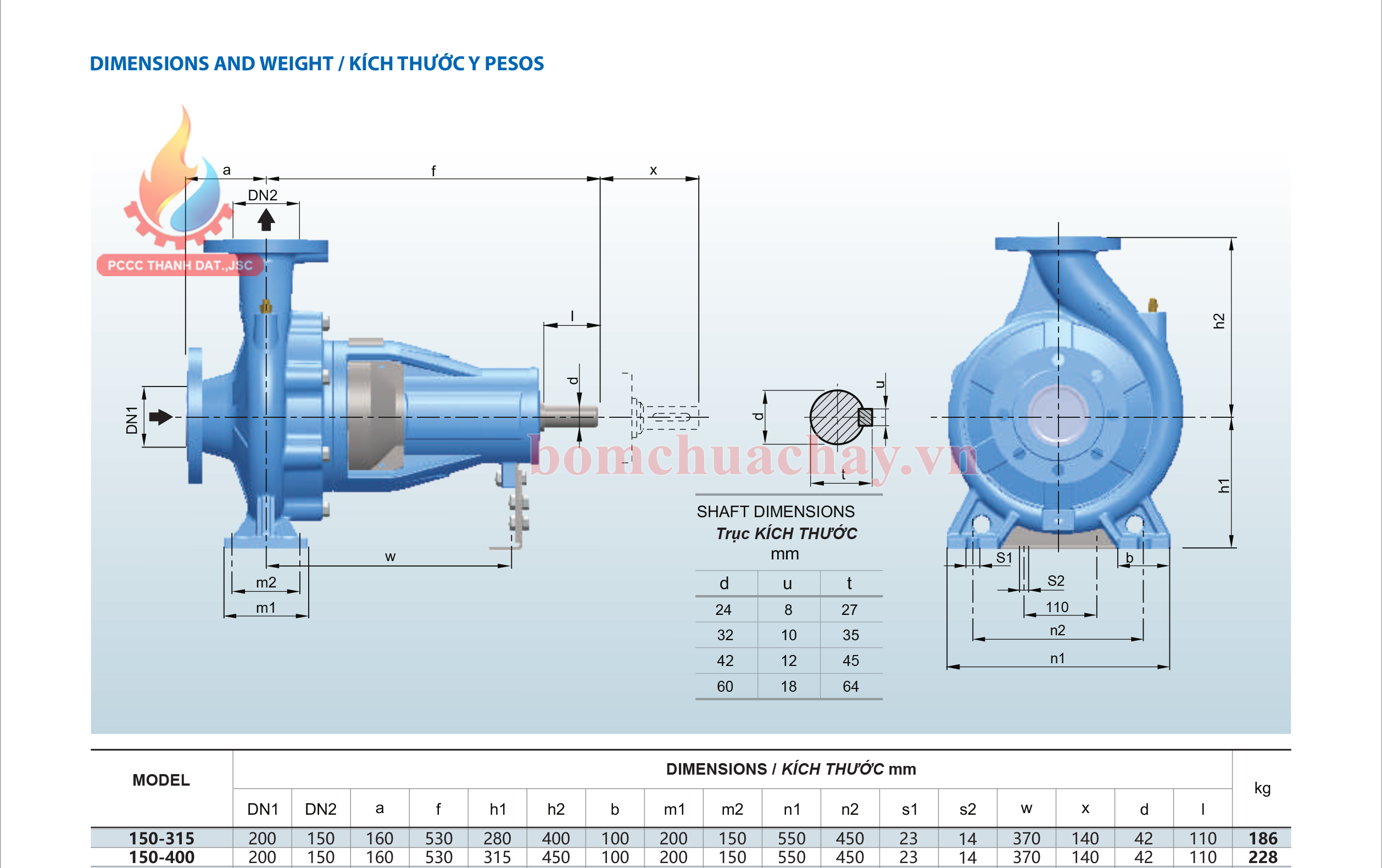 máy bơm cứu hỏa Inter CA150-400 75HP