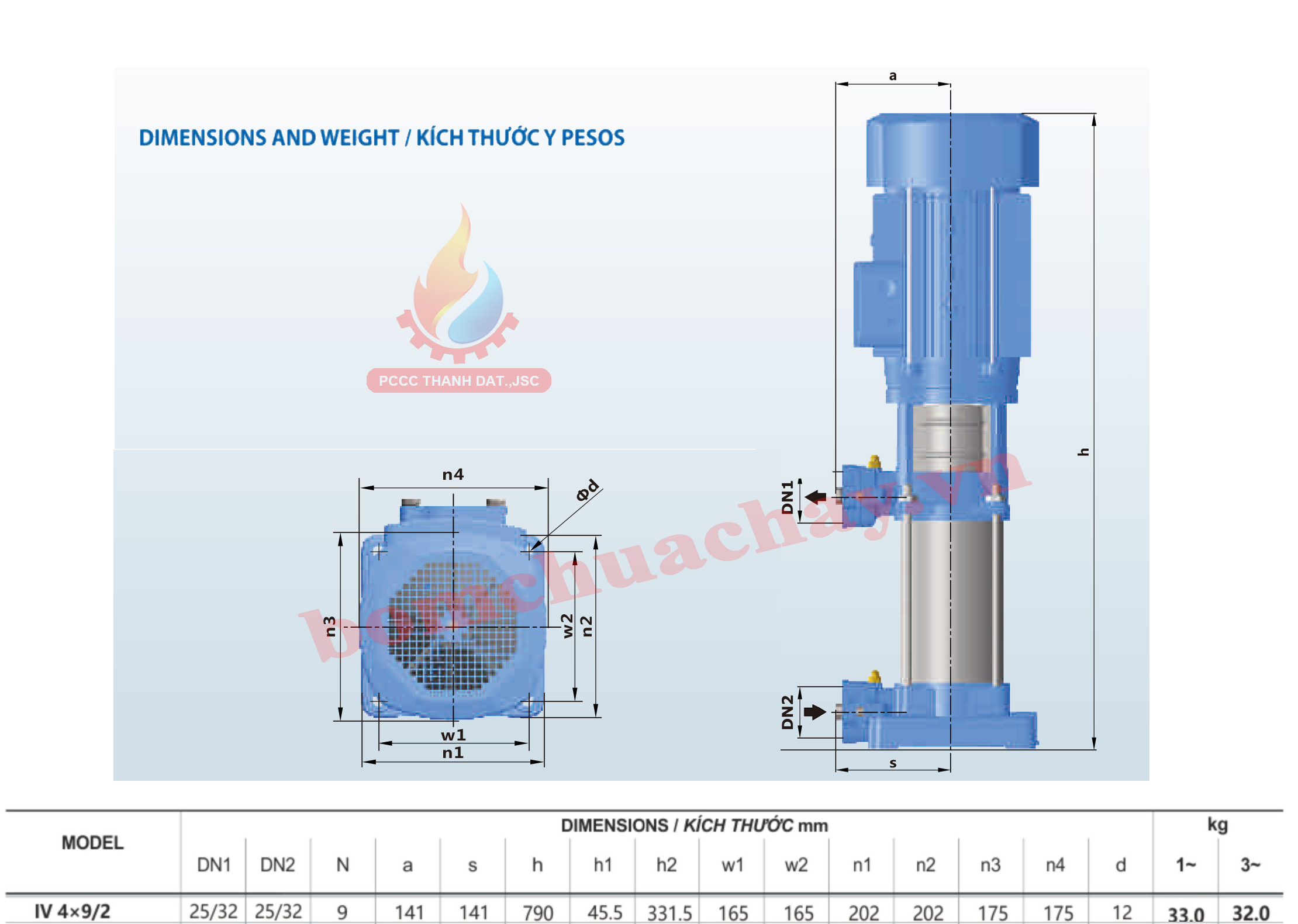 Máy bơm bù áp Inter IVM 4x9 2HP