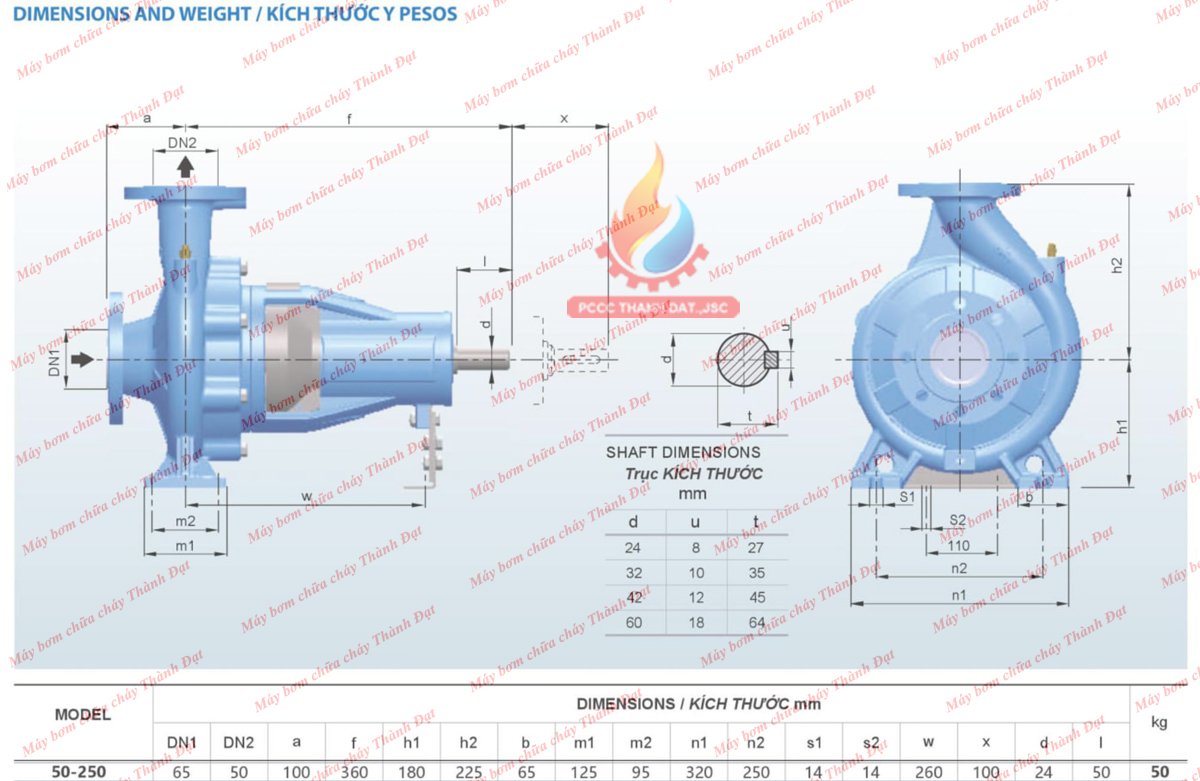 Bơm nước cứu hỏa diesel INTER CA50-250C 20HP 15KW