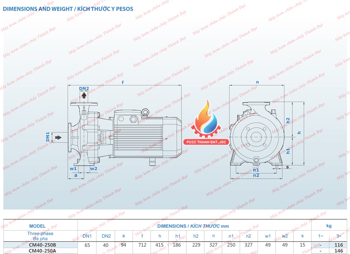 Máy bơm chữa cháy Inter CM40-250A 20HP