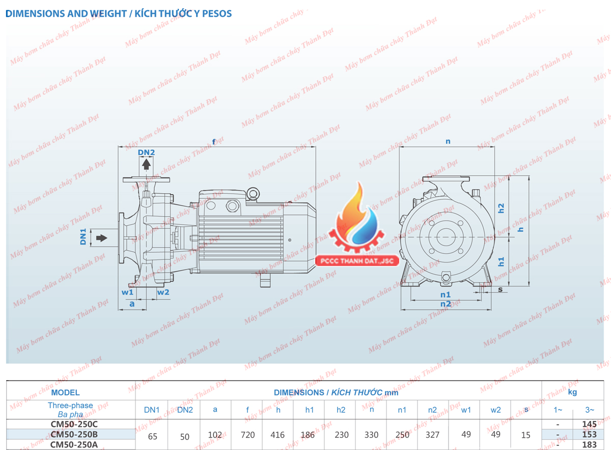 Máy bơm chữa cháy Inter 25HP CM50-250B 18.5KW