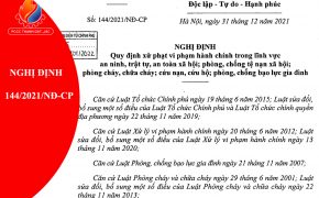 Nghị định 144/2021/NĐ-CP xử phạt vi phạm hành chính trong PCCC