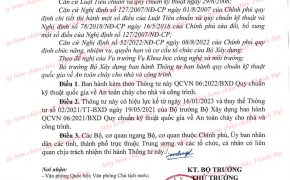 Thông tư 06/2022/TT-BXD Quy chuẩn kỹ thuật quốc gia về An toàn cháy cho nhà và công trình