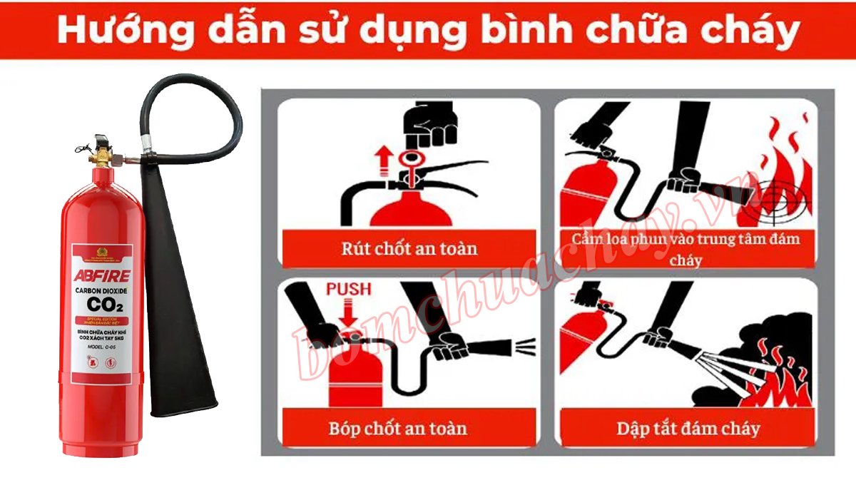 Các lỗi thường gặp khi sử dụng bình chữa cháy Các lỗi thường gặp khi sử dụng bình chữa cháy
