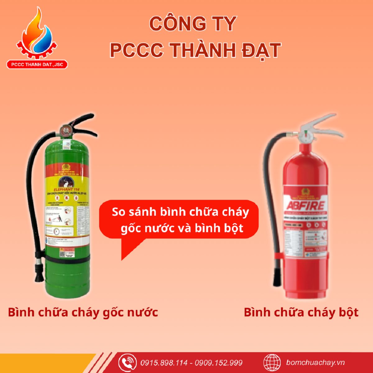 So sánh bình chữa cháy gốc nước và bình bột
