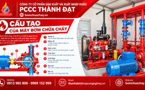 Tìm hiểu về cấu tạo của máy bơm chữa cháy