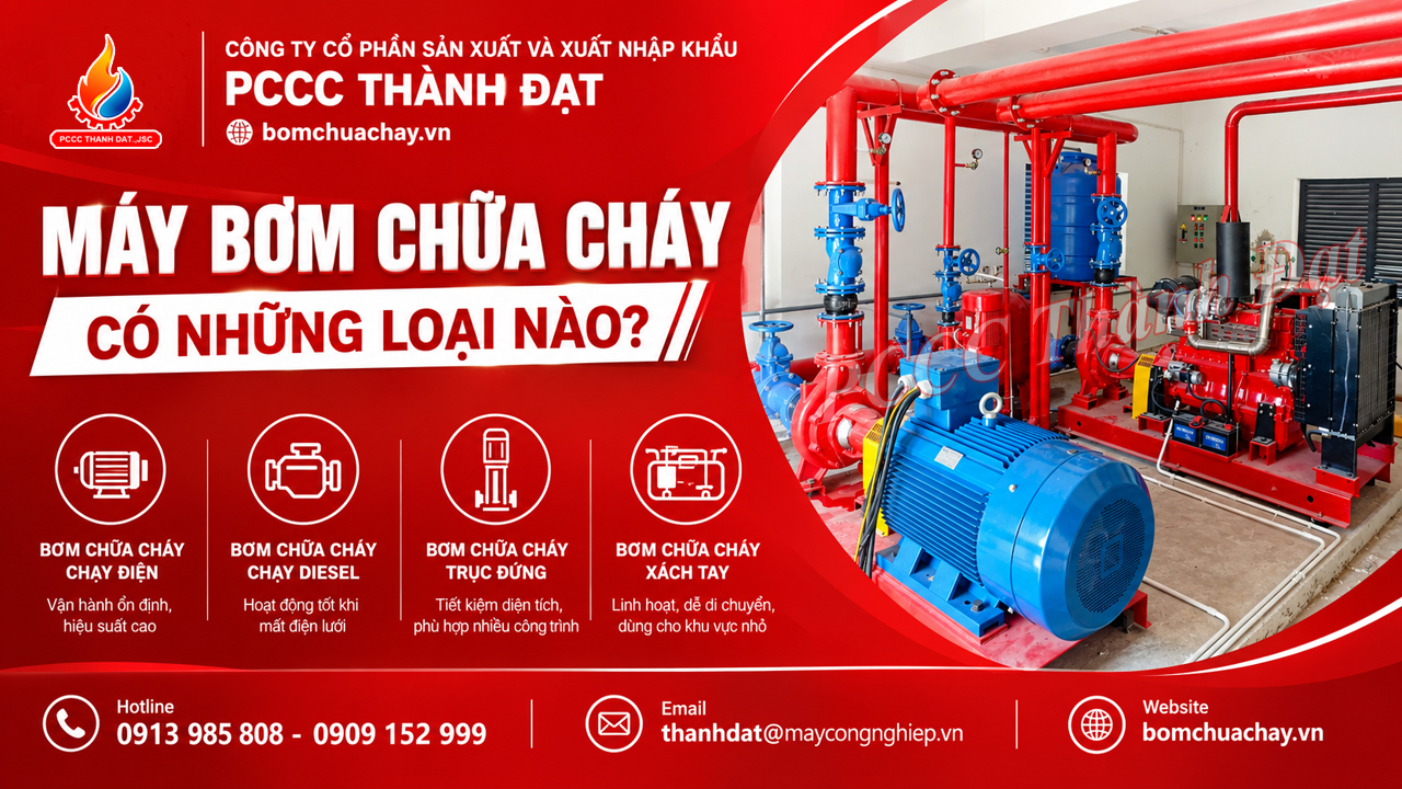Máy bơm chữa cháy có những loại nào
