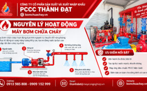 Nguyên lý hoạt động của máy bơm chữa cháy