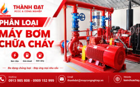 Phân loại máy bơm chữa cháy