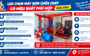 Cách lựa chọn máy bơm chữa cháy có hiệu suất phù hợp