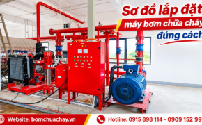 Sơ đồ lắp đặt máy bơm chữa cháy đúng cách